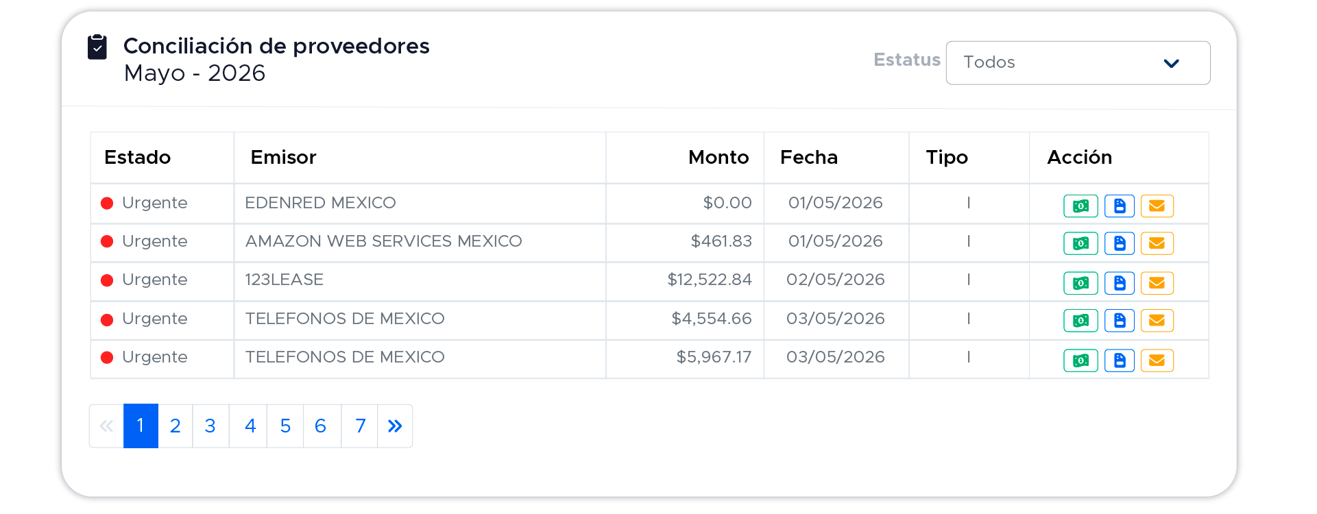 Conciliación de proveedores